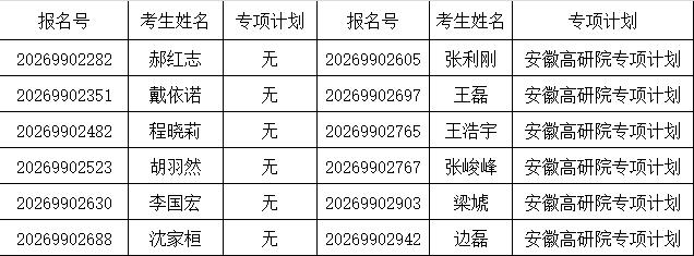 中国物流与采购联合会公布2026年度